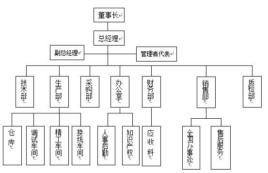 數(shù)控雕銑機,模具雕銑機,立式加工中心,石墨雕銑機-凱博數(shù)控 數(shù)控雕銑機,模具雕銑機,立式加工中心,石墨雕銑機-凱博數(shù)控