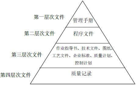 數(shù)控雕銑機,模具雕銑機,立式加工中心,石墨雕銑機-凱博數(shù)控 數(shù)控雕銑機,模具雕銑機,立式加工中心,石墨雕銑機-凱博數(shù)控