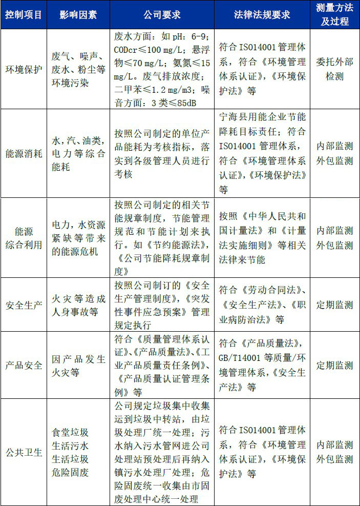 數(shù)控雕銑機(jī),模具雕銑機(jī),立式加工中心,石墨雕銑機(jī)-凱博數(shù)控 數(shù)控雕銑機(jī),模具雕銑機(jī),立式加工中心,石墨雕銑機(jī)-凱博數(shù)控