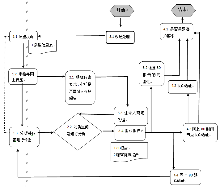 數(shù)控雕銑機(jī),模具雕銑機(jī),立式加工中心,石墨雕銑機(jī)-凱博數(shù)控 數(shù)控雕銑機(jī),模具雕銑機(jī),立式加工中心,石墨雕銑機(jī)-凱博數(shù)控