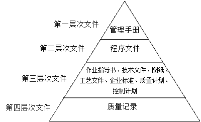 數(shù)控雕銑機,模具雕銑機,立式加工中心,石墨雕銑機-凱博數(shù)控 數(shù)控雕銑機,模具雕銑機,立式加工中心,石墨雕銑機-凱博數(shù)控